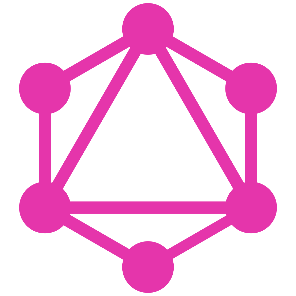 GraphQL APIs